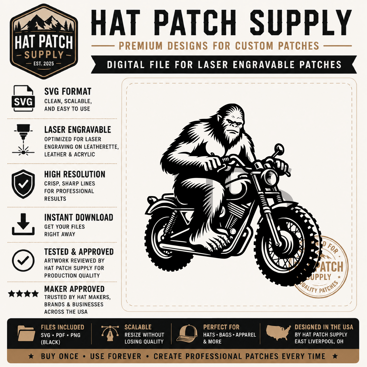 Bigfoot Hat Patch SVG Bundle – 17 Laser Ready Sasquatch Designs | Funny Bigfoot SVG Digital Download - LoneStar Adhesive