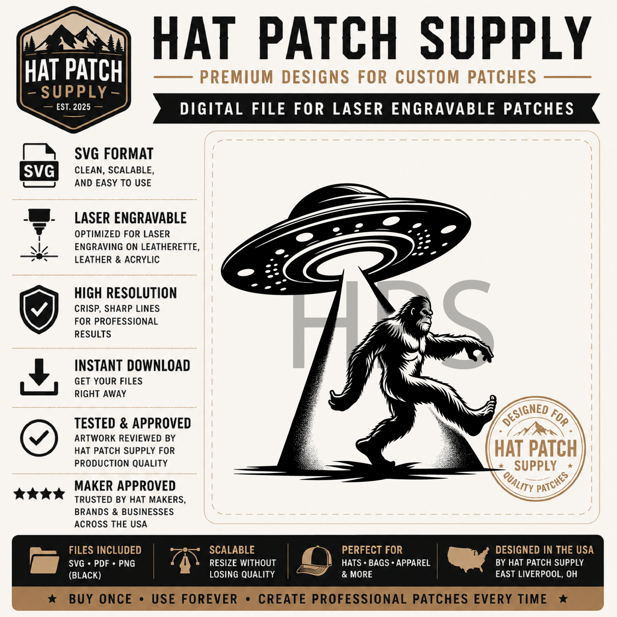 Bigfoot SVG Bundle Set 2 – Laser Ready Sasquatch Hat Patch Designs | Cowboys, Camping, Cooking & More - LoneStar Adhesive