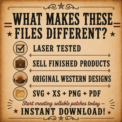 Cattle Livestock Show SVG Bundle | 40 Western Hat Patch Designs | Personalized Templates + Bonus Western Font | 4-H FFA Laser Files - LoneStar Adhesive