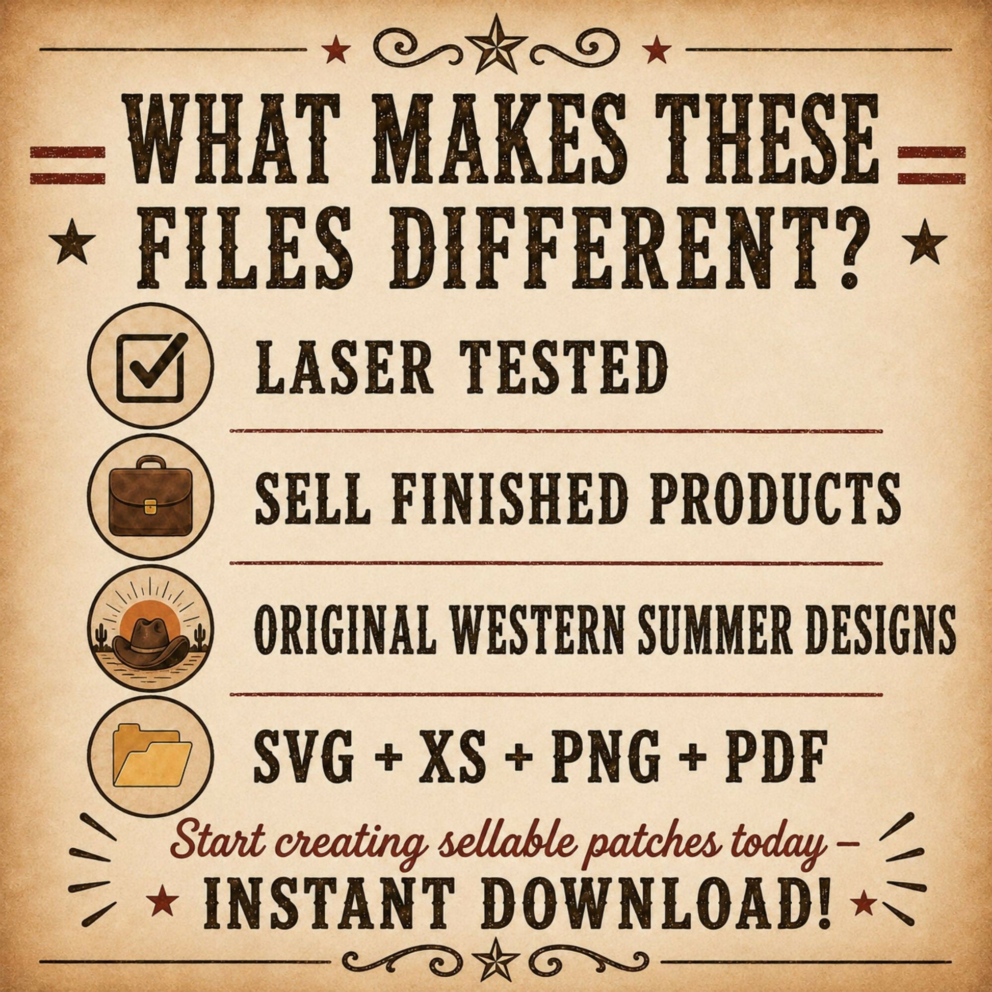 Cowboy Summer Hat Patch SVG Bundle, Western Leatherette Laser Files, 4x2.5 Engraved Patch Designs, XS PNG PDF, Bonus Red White Burnt - LoneStar Adhesive