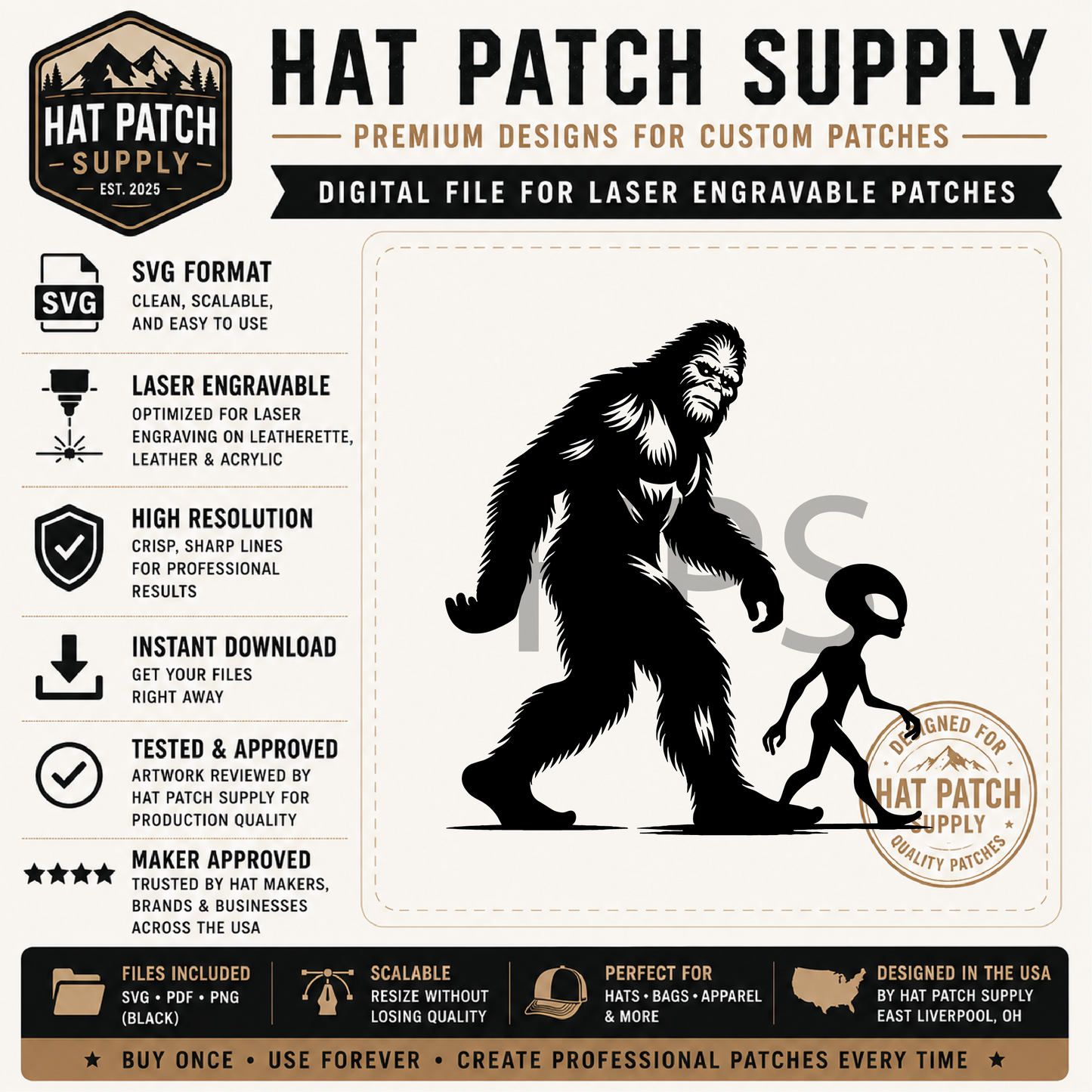 Bigfoot SVG Bundle Set 2 – Laser Ready Sasquatch Hat Patch Designs | Cowboys, Camping, Cooking & More